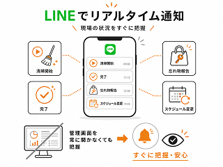 LINE通知連携画面