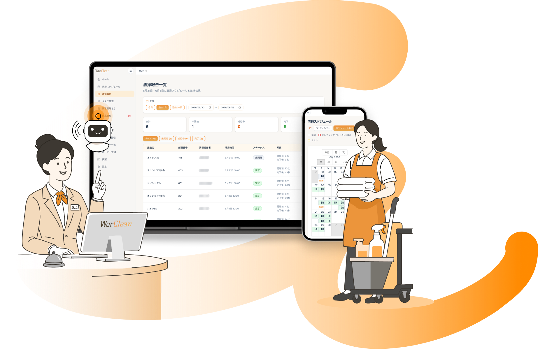 WorClean ダッシュボードのイメージ