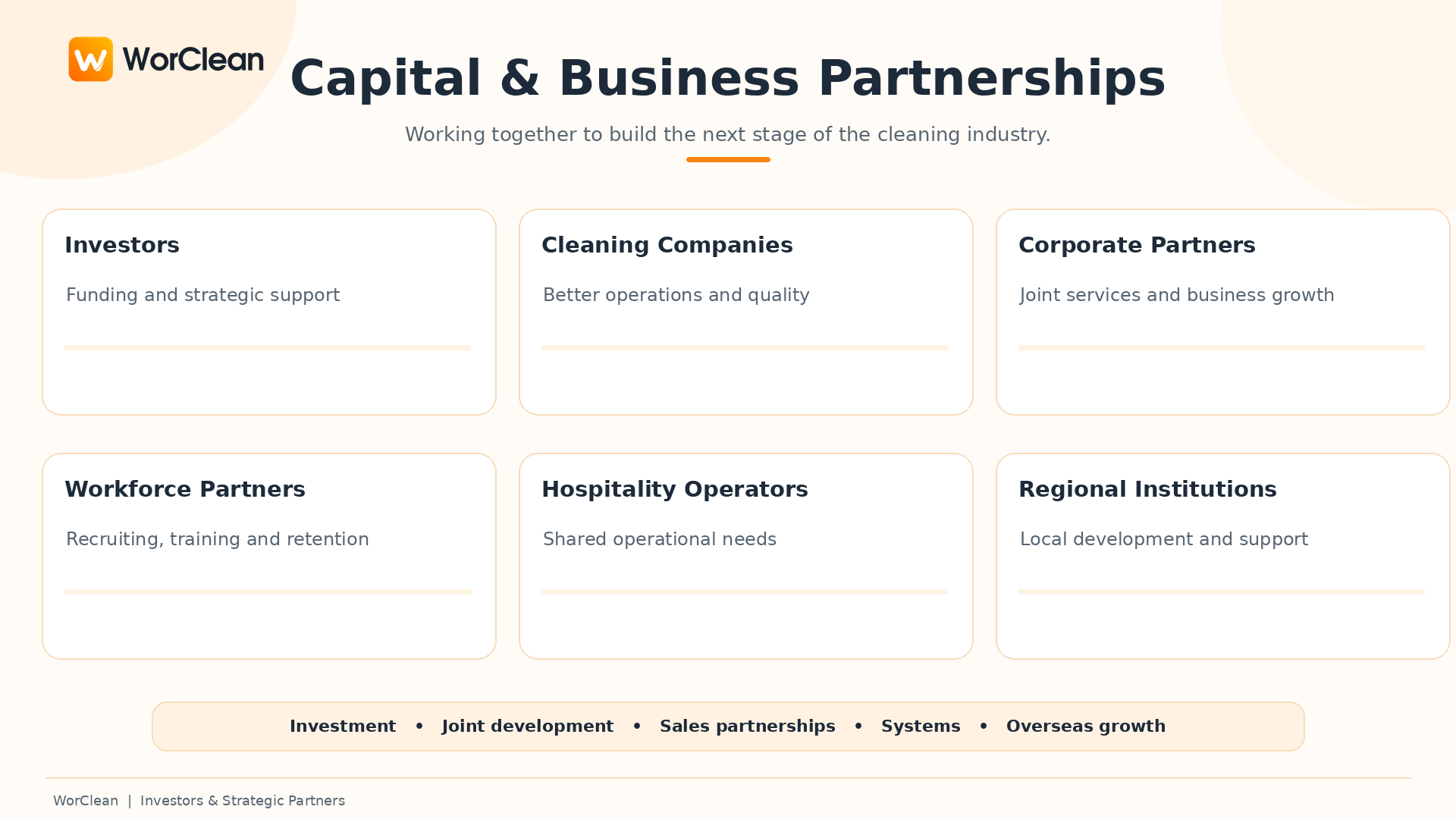 WorClean strategic partnerships overview featuring investors, cleaning companies, corporate and hospitality partners, workforce providers, and regional institutions.